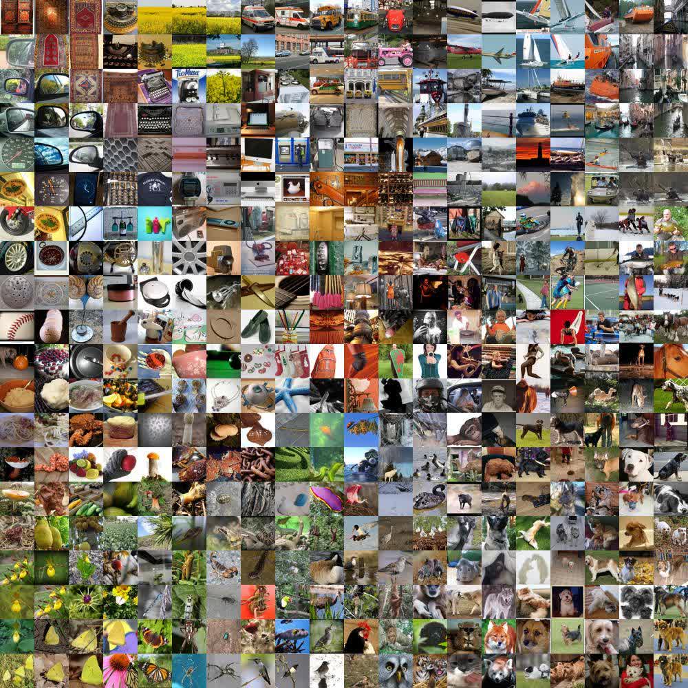 Sample Images