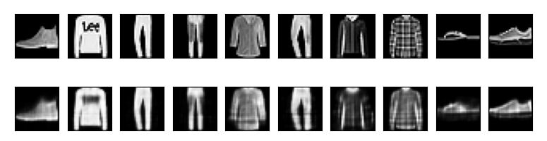 Basic Autoencoder