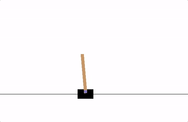 Cart Pole